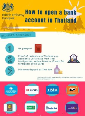 British pension in Bangkok